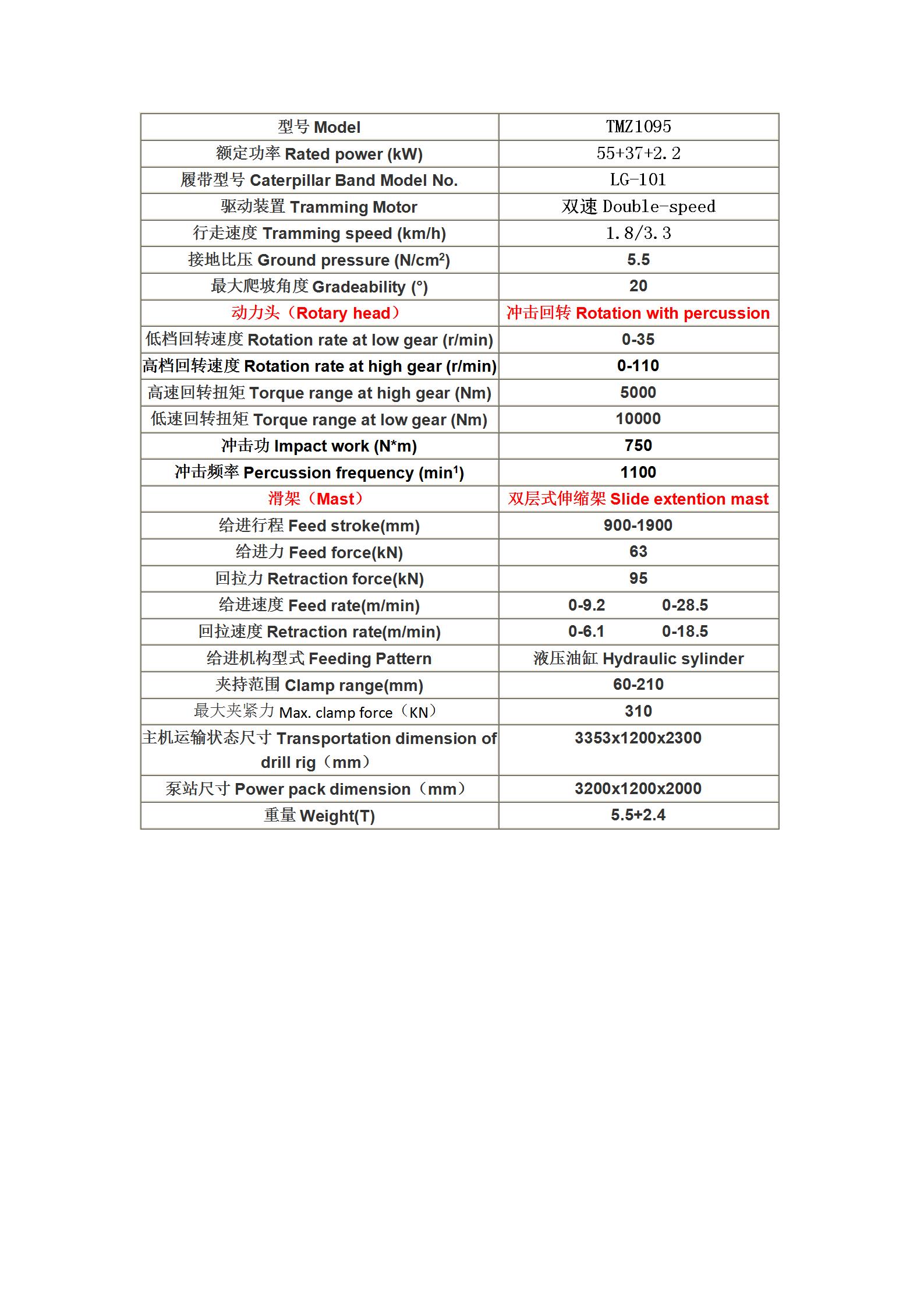 低凈空參數(shù)表_02(1).jpg
